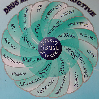 domestic violence and drug abuse