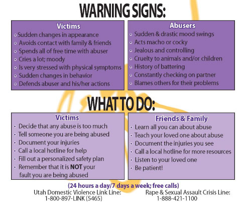 signs of domestic violence